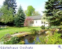 Haus von Vorne